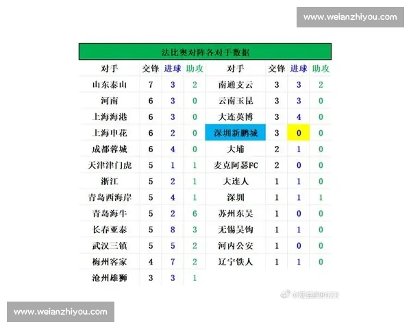国安vs强敌焦点战全面解析新赛季走势与关键看点前瞻与胜负悬念