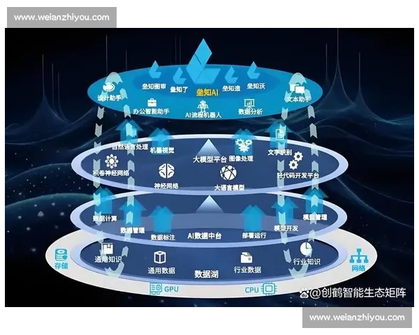 基于OL4VS模型的应用与优化研究：提升智能算法性能与实用性分析